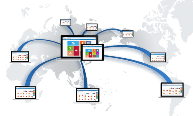 software akuntansi online