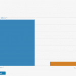 Contoh Grafik Penjualan