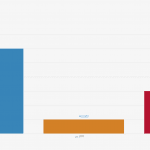Grafik Permintaan penawaran harga