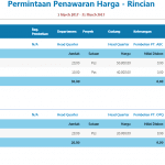 Laporan Rincian Penawaran harga