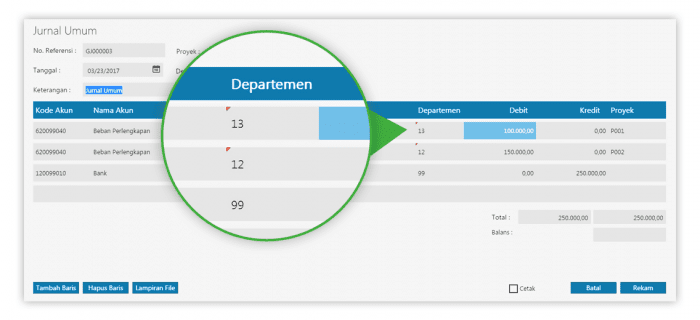 Transaksi terkontrol departemen