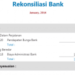 laporan rekonsiliasi bank