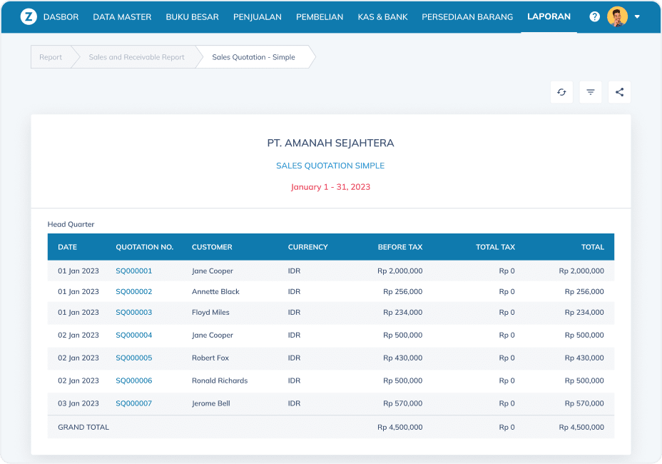 Sales Quotation Simple Report