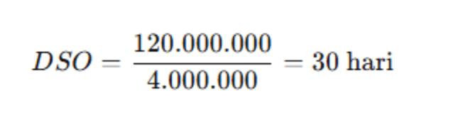 Contoh Days Sales Outstanding (DSO)
