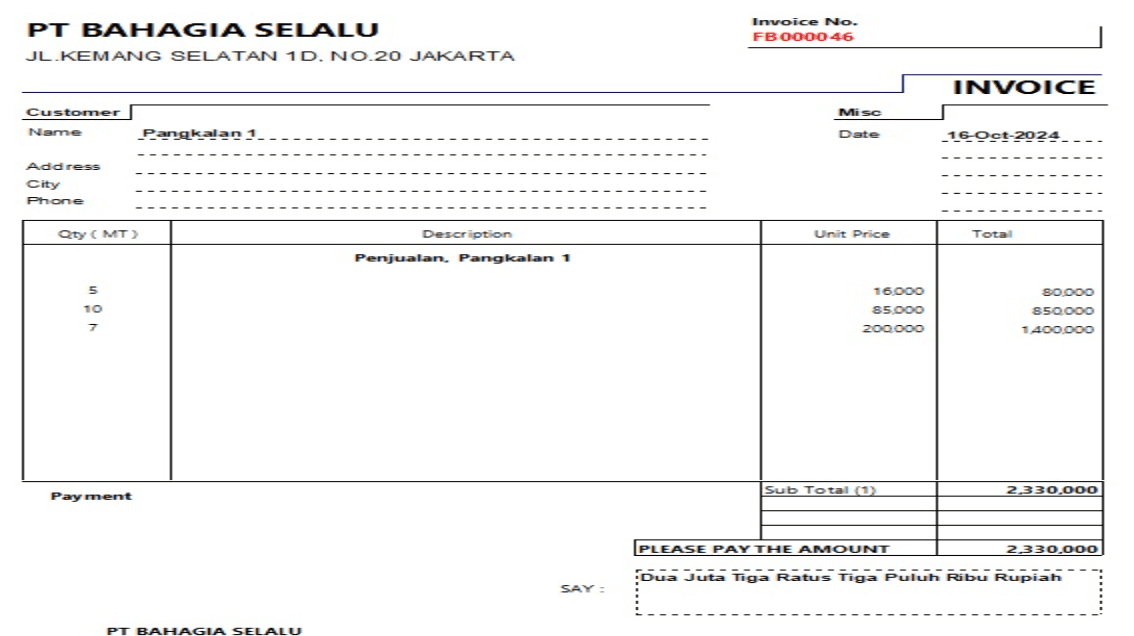 Contoh Template Invoice yang Sudah di Modif