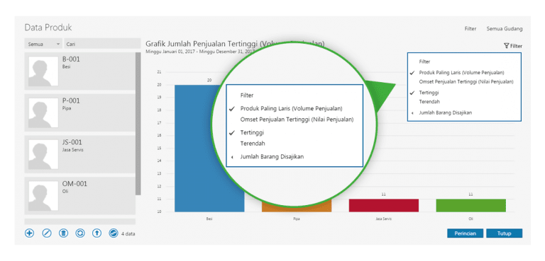 Software Laporan Keuangan Online | Software Akuntansi Online
