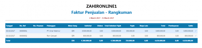Transaksi Penjualan Zahir Online Software Akuntansi Online Cloud Transaksi Penjualan Zahir Online Software Akuntansi Online Cloud