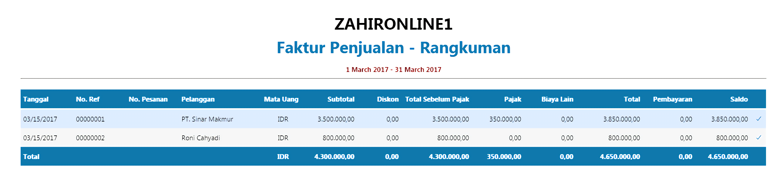 Transaksi Penjualan - Zahir Online - Software Akuntansi 