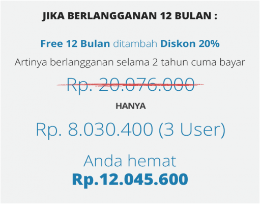 profesional 12 Bulan