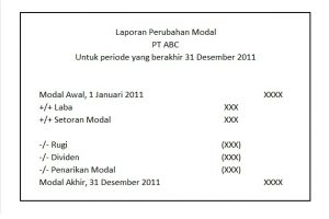 Contoh Laporan Keuangan Ritel Laporan Perubahan Modal 1