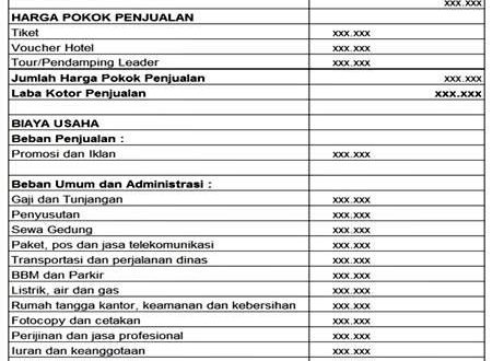 Contoh Neraca Travel Surat Rasmi Ra