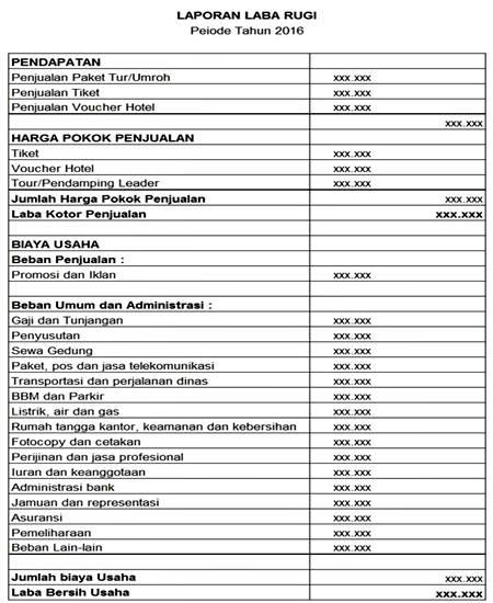 Contoh Laporan Keuangan Travel Beserta Langkah Langkah Membuatnya