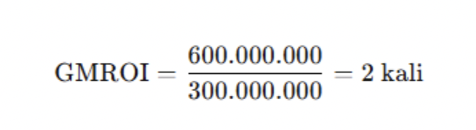 Contoh Gross Margin Return on Investment (GMROI)