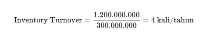 contoh inventory turnover